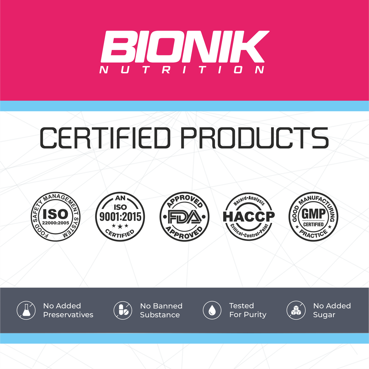BIONIK NUTRITION L-Carnitine Liquid 3300mg L-Carnitine – Mix Fruit Punch
