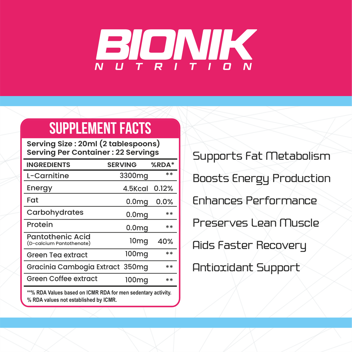 BIONIK NUTRITION L-Carnitine Liquid 3300mg L-Carnitine – Mix Fruit Punch