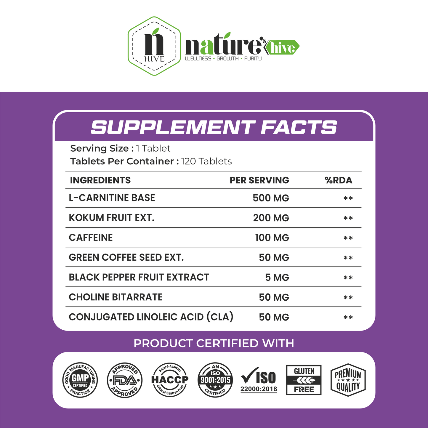 Nature's Hive Fat Burner Tablets | Weight Management Support | 60 Tablets
