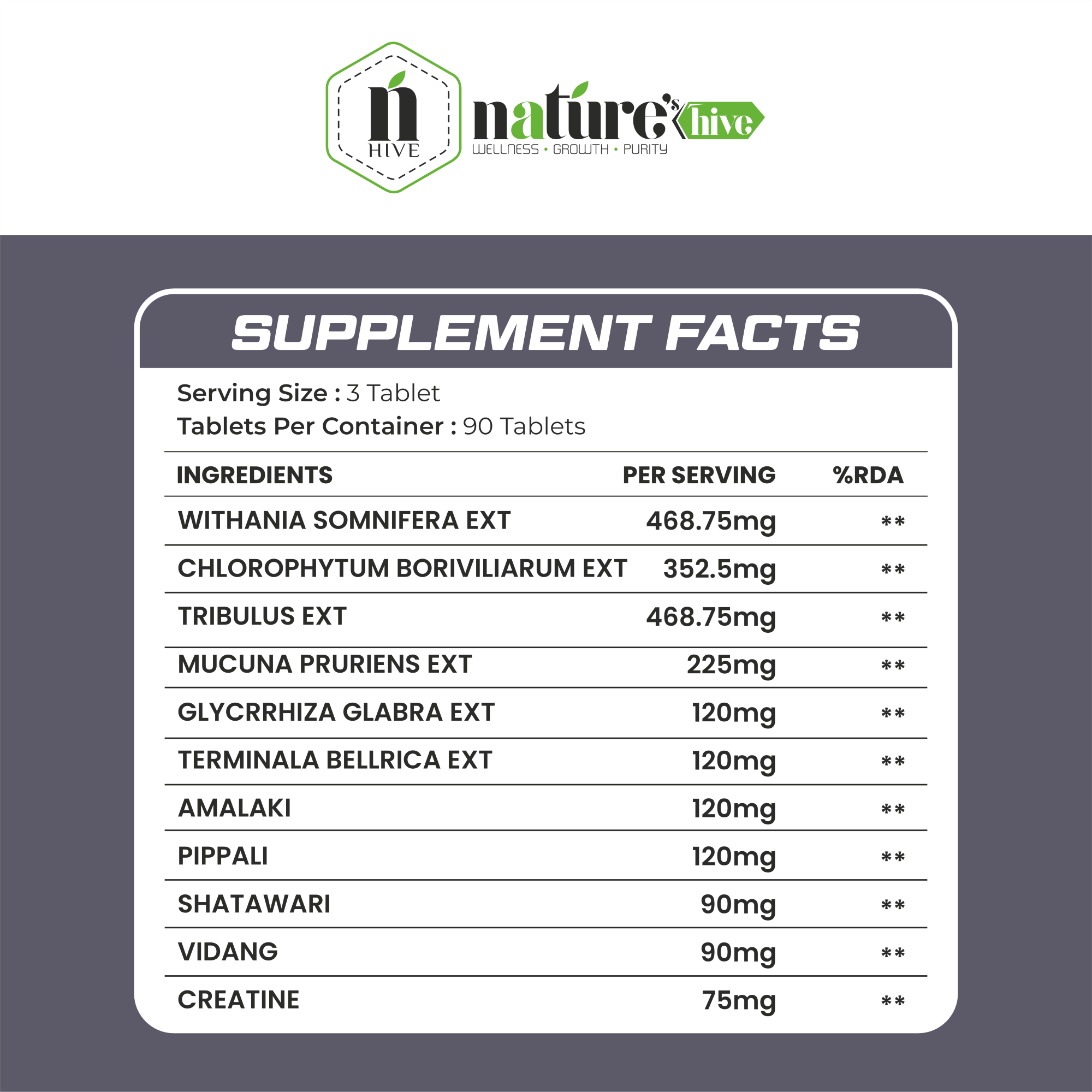 Nature's Hive We-Gain Tablets | Weight Gain & Strength Support | 60 Tablets