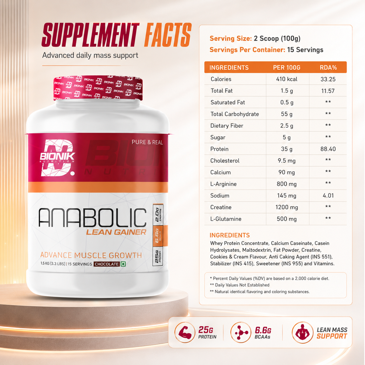 BIONIK NUTRITION Anabolic Gain lean mass gainer with whey protein and creatine in a 1.5 kg container, showing the product packaging.