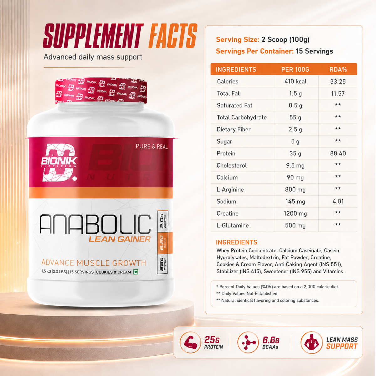 BIONIK NUTRITION Anabolic Gain lean mass gainer container with whey protein and creatine, 1.5 kg, showing the product label.