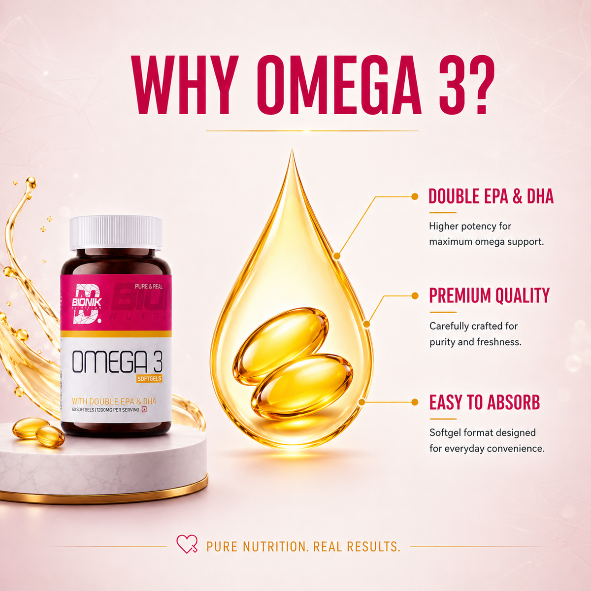 BIONIK NUTRITION Omega 3 Softgels bottle containing 60 softgels, showing the supplement capsules in a clear container.