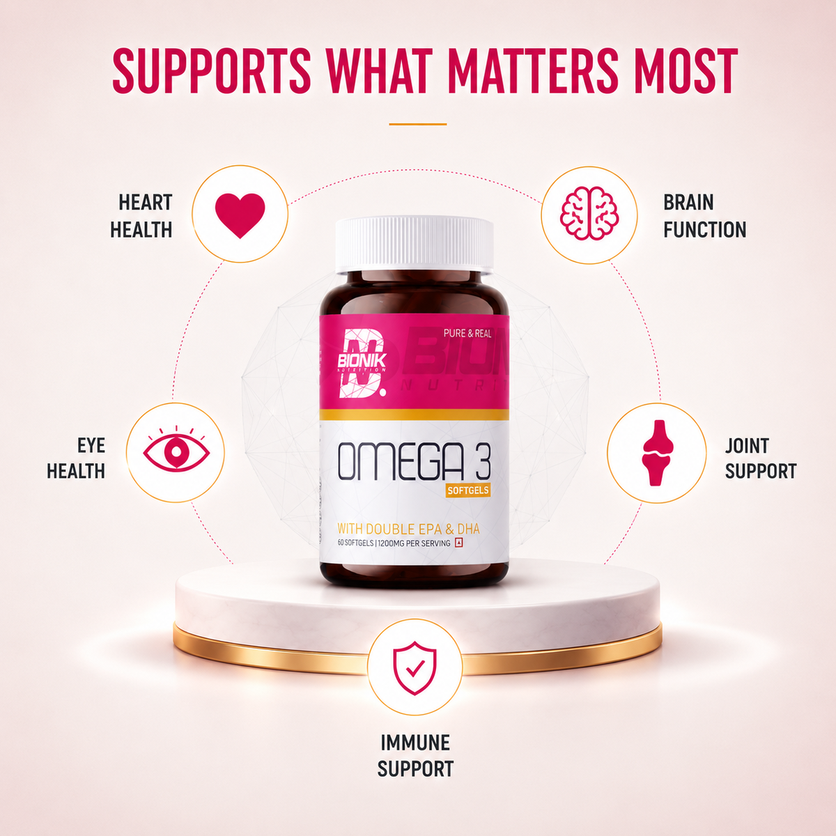 BIONIK NUTRITION Omega 3 Softgels bottle with 60 softgel capsules, close-up of the softgel capsules and label.