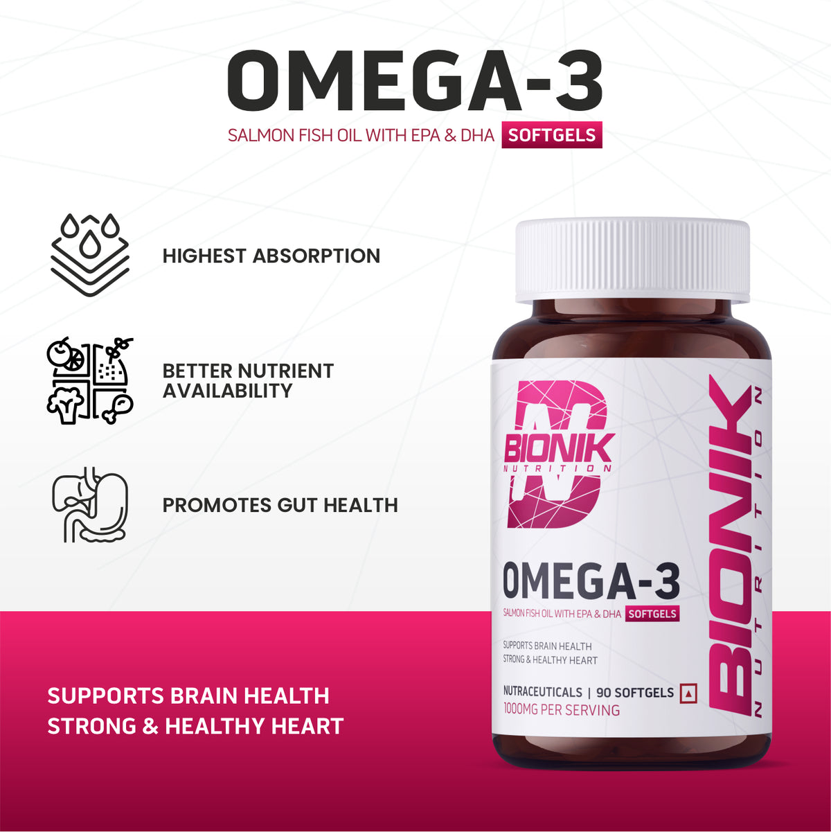 BIONIK NUTRITION Omega-3 Softgels with EPA and DHA, 60 softgel bottle showing softgel capsules in a clear container