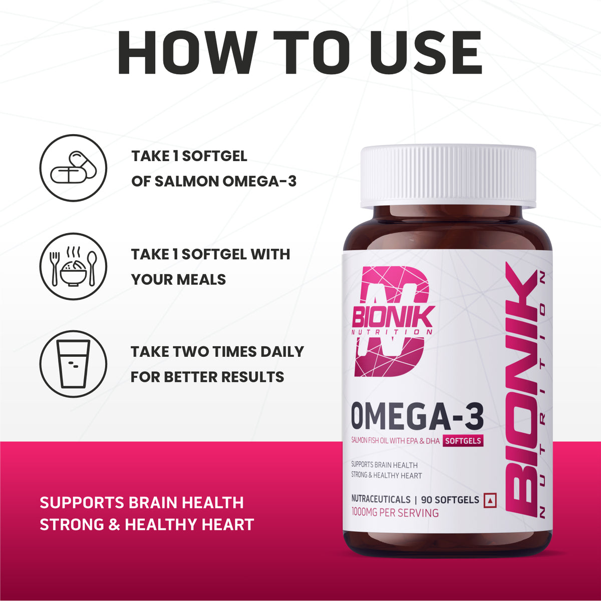BIONIK NUTRITION Omega-3 Softgels with EPA and DHA, 60 softgel bottle, close-up of softgel capsules on a white background.