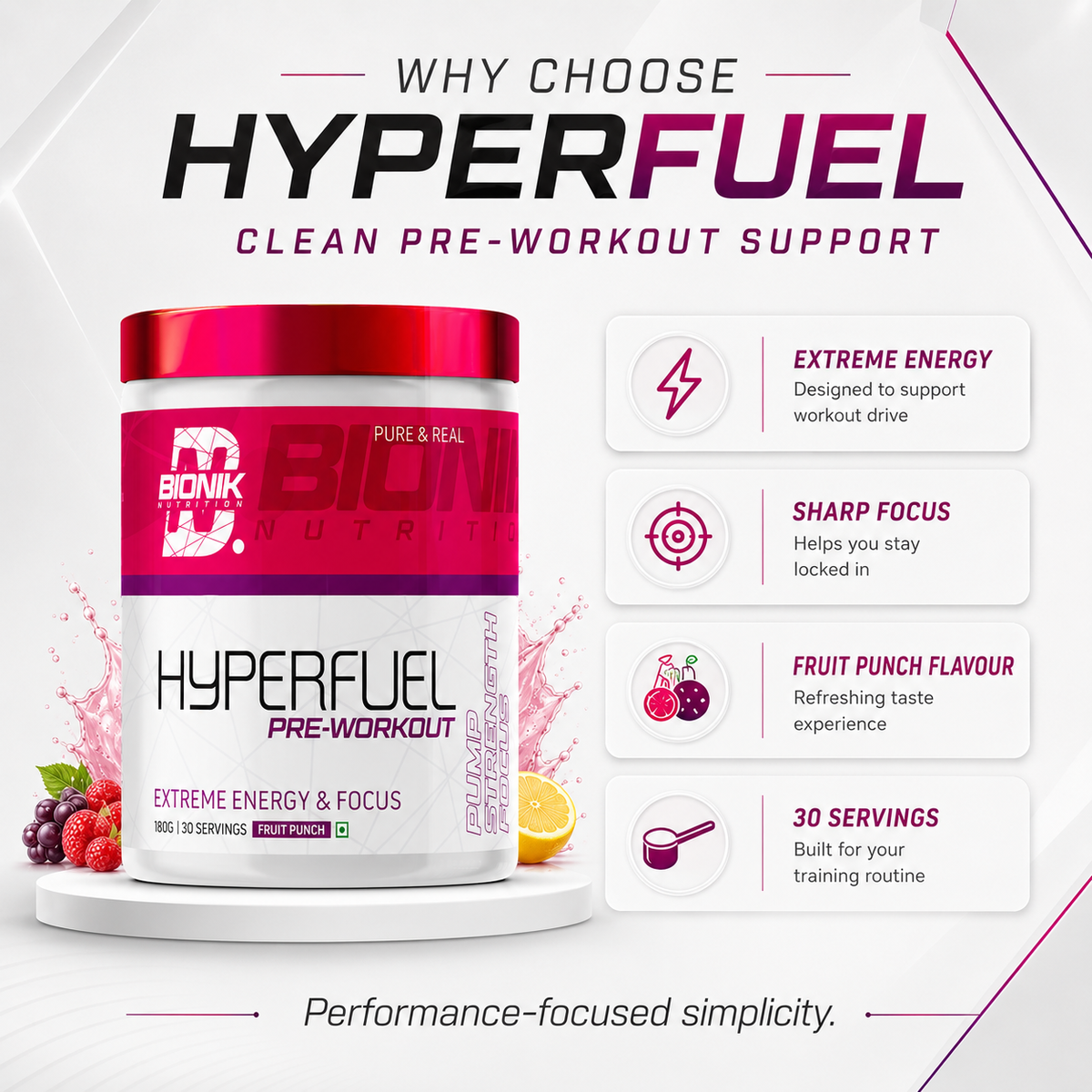 BIONIK NUTRITION Hyperfuel Pre-Workout supplement container showing 180g label and vibrant packaging design.
