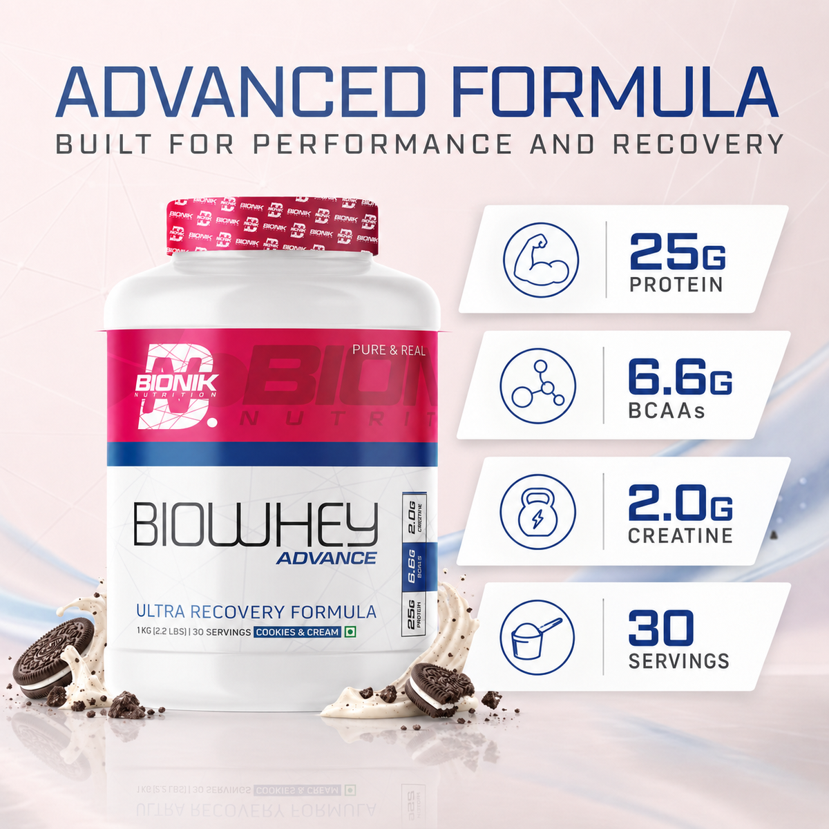 BIONIK NUTRITION Bio Whey Protein powder container with label showing whey protein supplement with BCAAs and creatine.