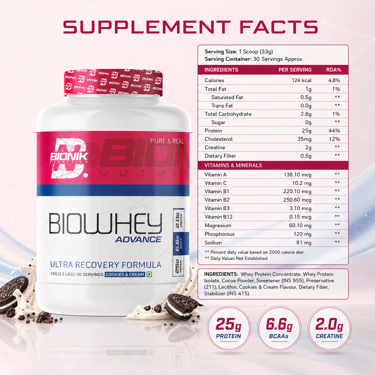 BIONIK NUTRITION Bio Whey Protein powder container with BCAAs and creatine, 1 kg, showcasing the protein supplement product.