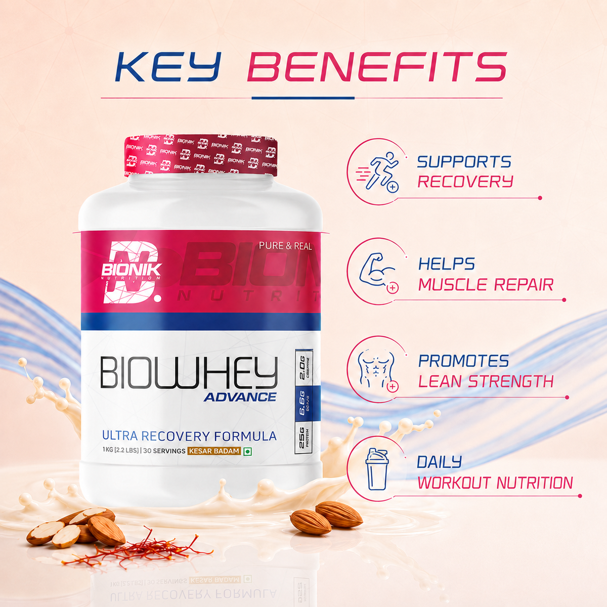 BIONIK NUTRITION Bio Whey Protein powder container, 1 kg, showing whey protein supplement with BCAAs and creatine.