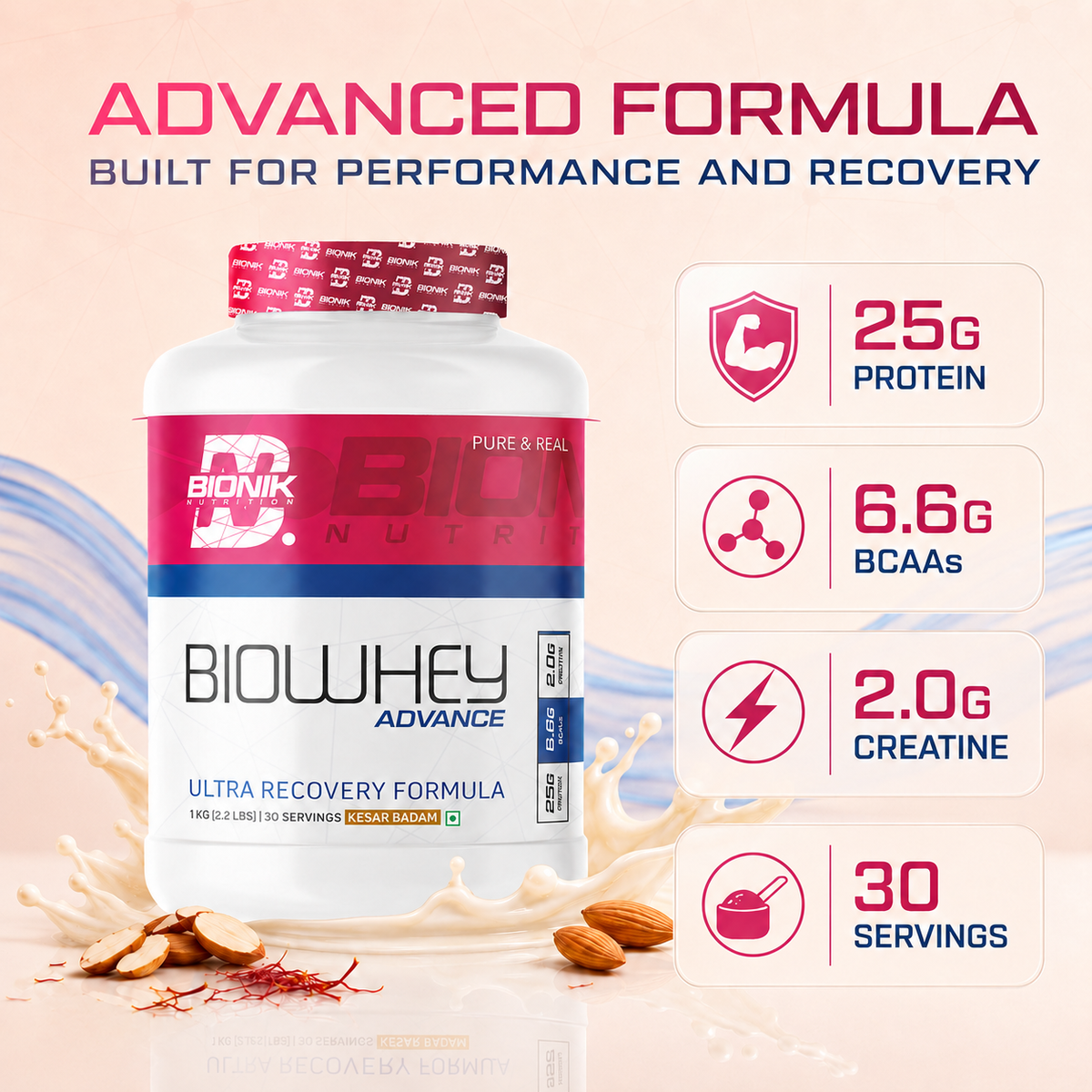 BIONIK NUTRITION Bio Whey Protein powder container with label showing BCAAs and Creatine, 1 kg protein supplement jar