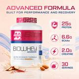 BIONIK NUTRITION Bio Whey Protein powder container with label showing BCAAs and Creatine, 1 kg protein supplement jar