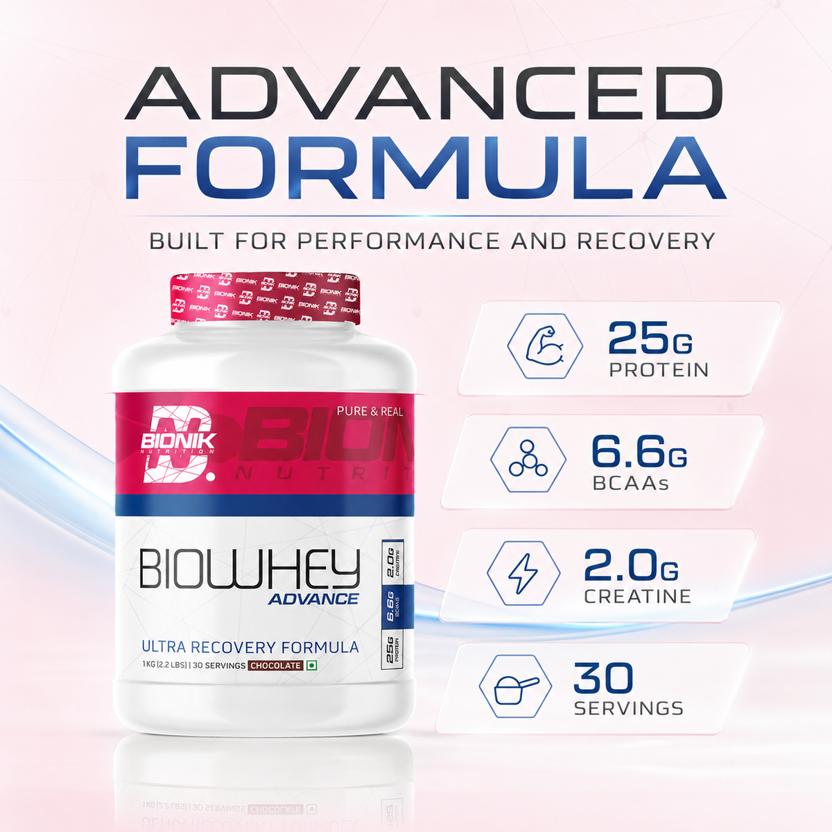 BIONIK NUTRITION Bio Whey Protein powder container with BCAAs and Creatine, 1kg, showing the supplement packaging.