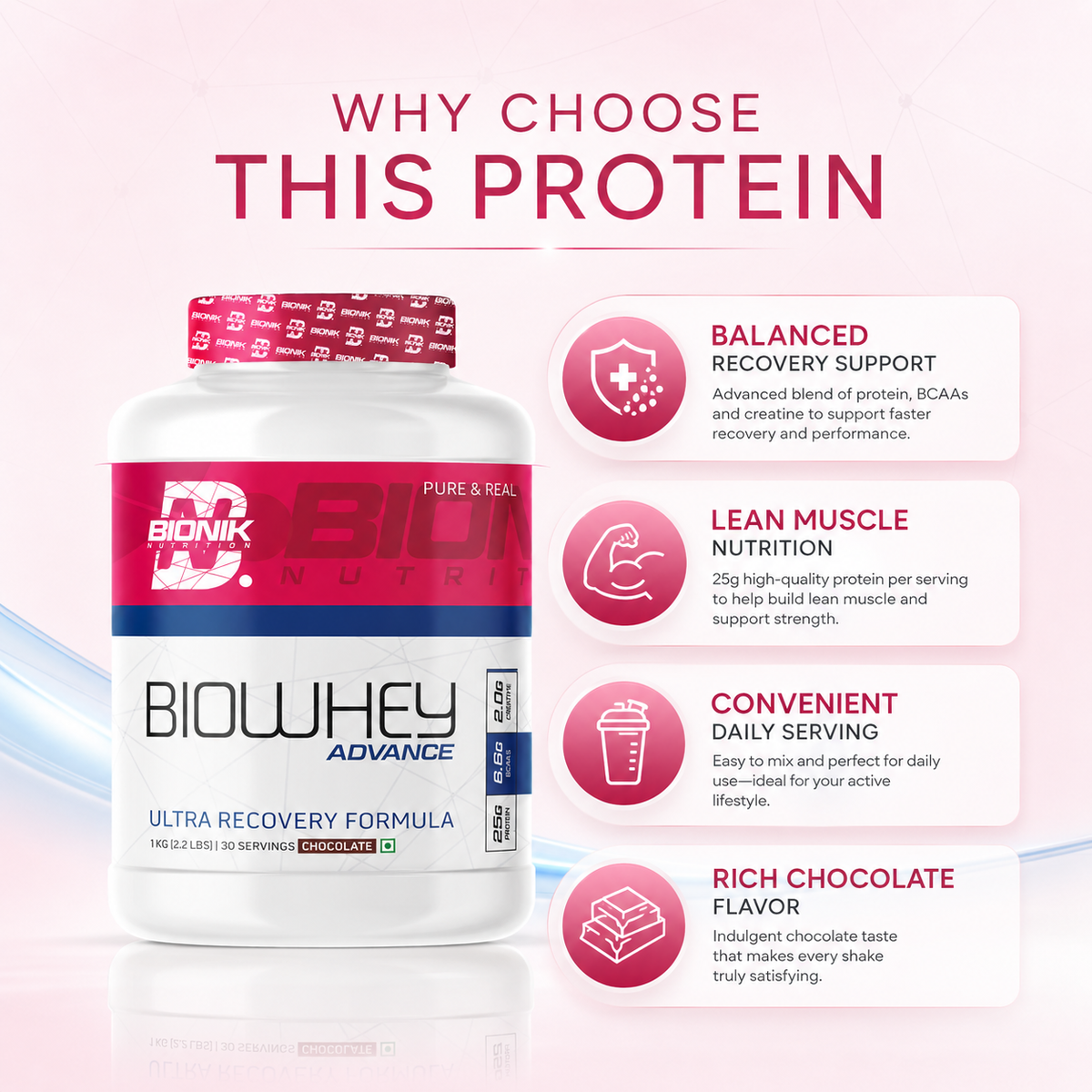 BIONIK NUTRITION Bio Whey Protein powder container, 1kg, with BCAAs and creatine, for muscle recovery and protein supplementation