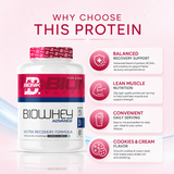 BIONIK NUTRITION Bio Whey Protein powder container, whey protein supplement with BCAAs and creatine, 1 kg jar.