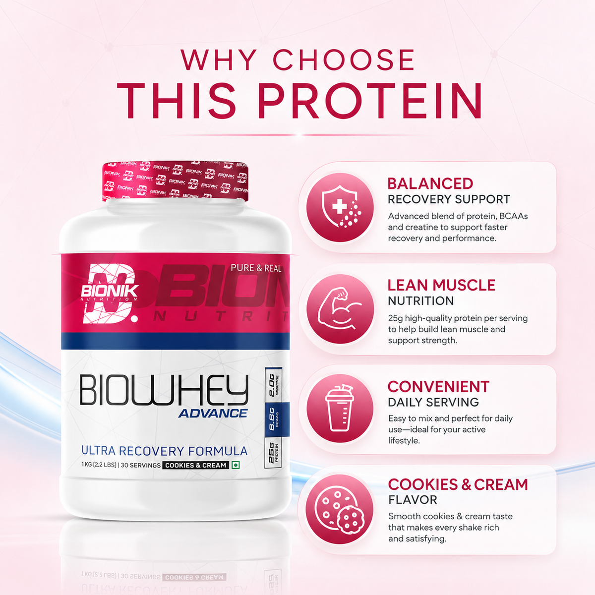 BIONIK NUTRITION Bio Whey Protein powder container, whey protein supplement with BCAAs and creatine, 1 kg jar.