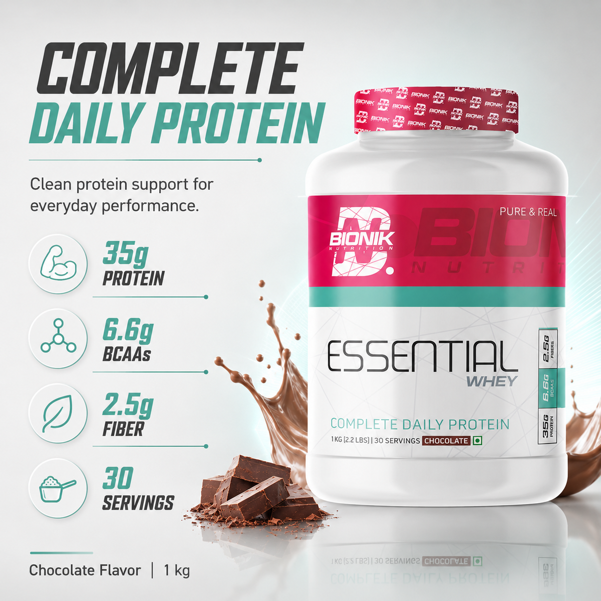 BIONIK NUTRITION Essential Whey Protein powder with fibre and glutamine in 1kg or 2kg packaging, ideal for muscle recovery and nutrition.