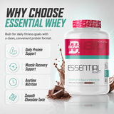 BIONIK NUTRITION Essential Whey Protein powder with fiber and glutamine, 1 kg or 2 kg container, showing the protein supplement packaging.