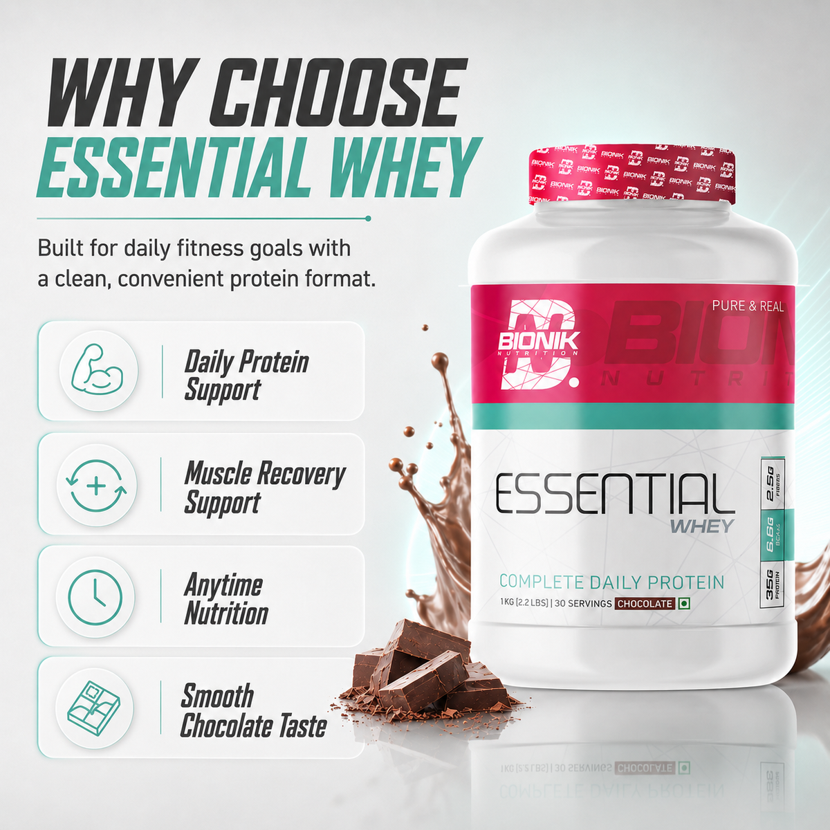 BIONIK NUTRITION Essential Whey Protein powder with fiber and glutamine, 1 kg or 2 kg container, showing the protein supplement packaging.
