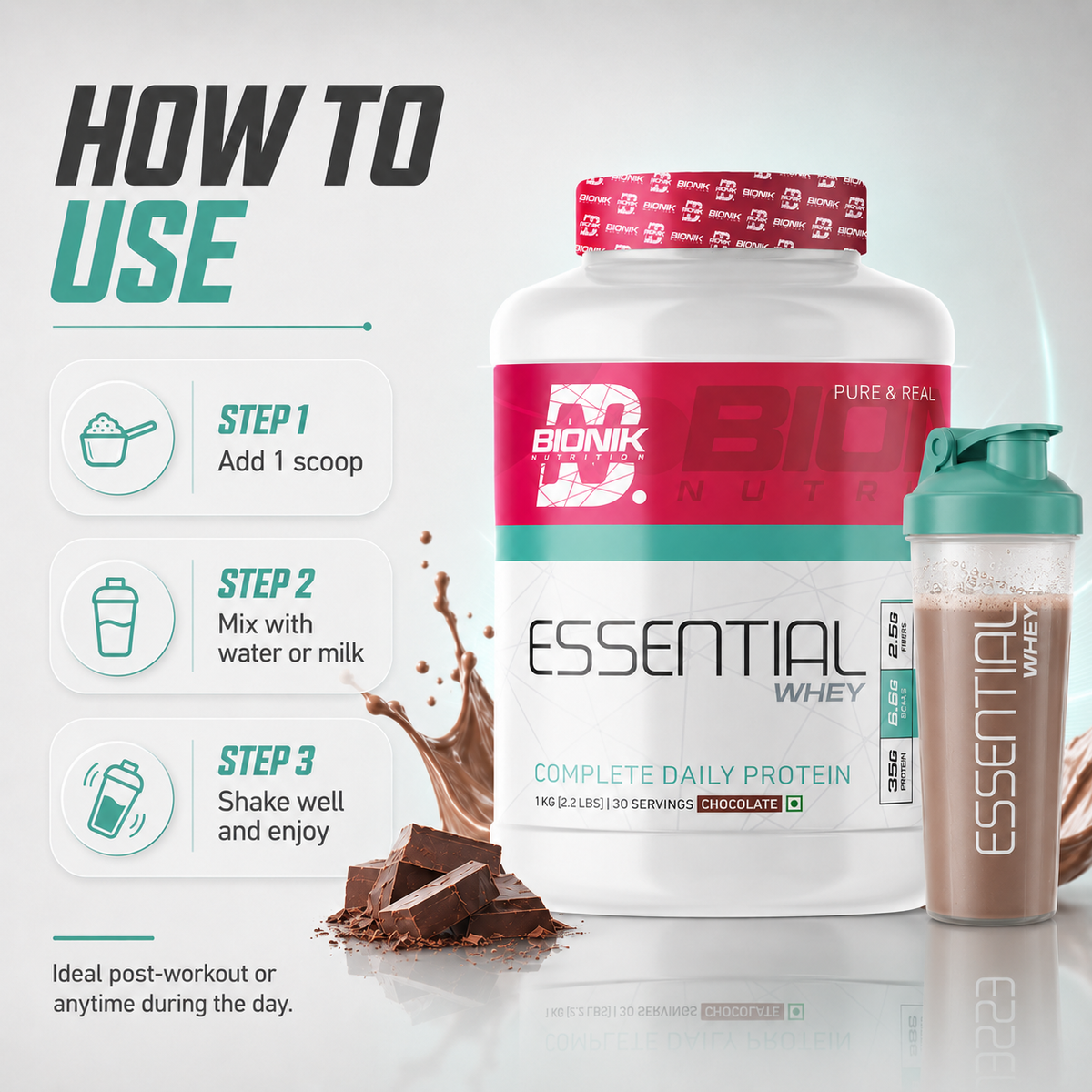 BIONIK NUTRITION Essential Whey Protein powder with fibre and glutamine, 1 kg or 2 kg, in a white container with label.