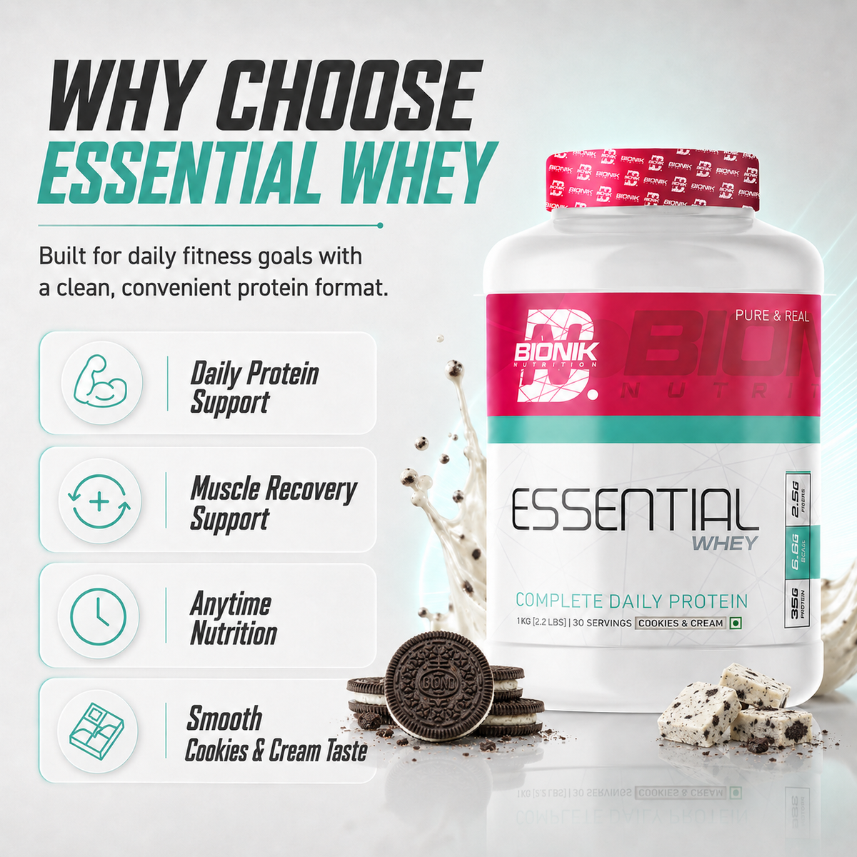 BIONIK NUTRITION Essential Whey Protein powder in 1kg or 2kg bag, with fiber and glutamine, for muscle recovery and nutrition.