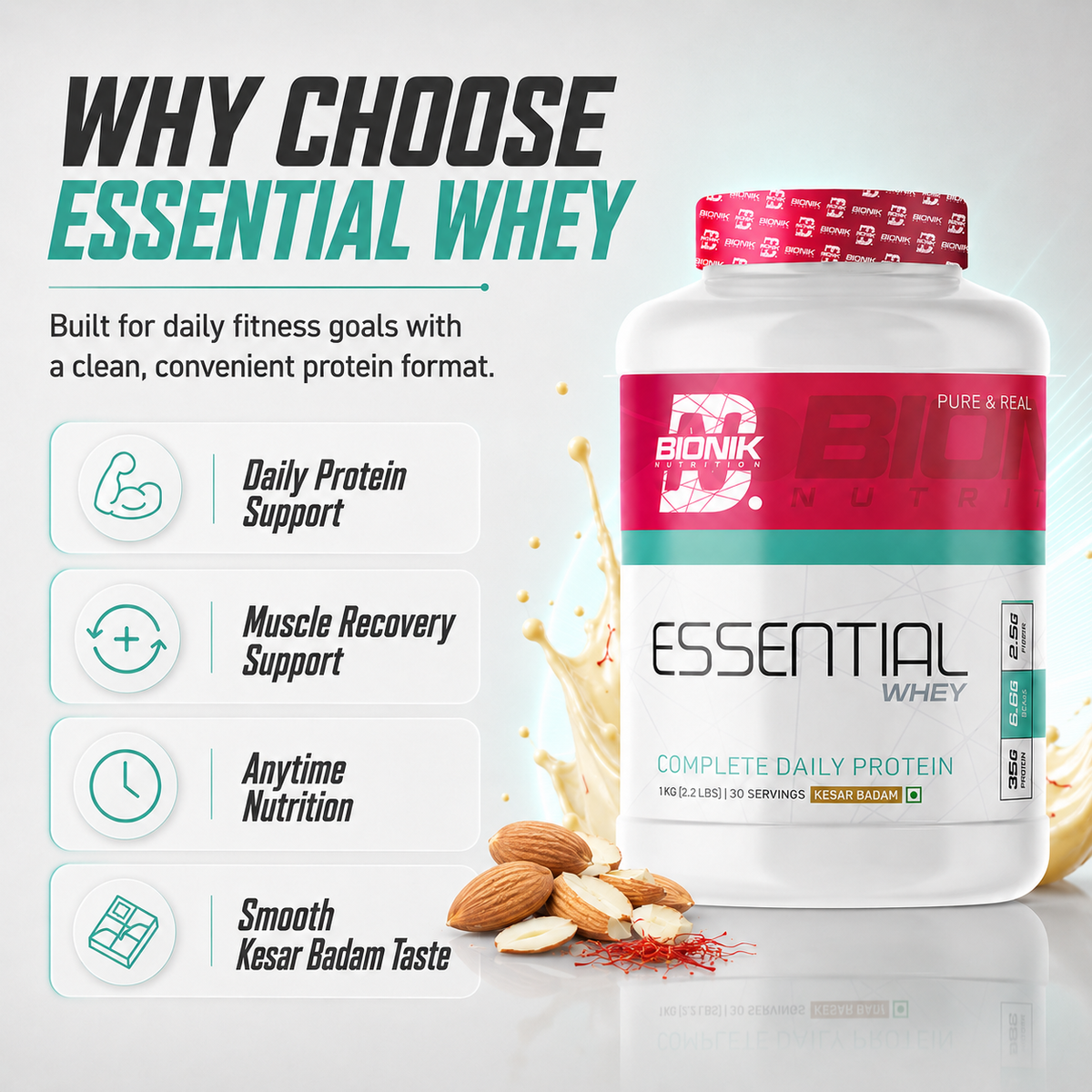 BIONIK NUTRITION Essential Whey Protein powder with fibre and glutamine in 1kg or 2kg packaging, shown in a container with a scoop.
