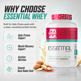BIONIK NUTRITION Essential Whey Protein powder with fibre and glutamine in 1kg or 2kg packaging, shown in a container with a scoop.