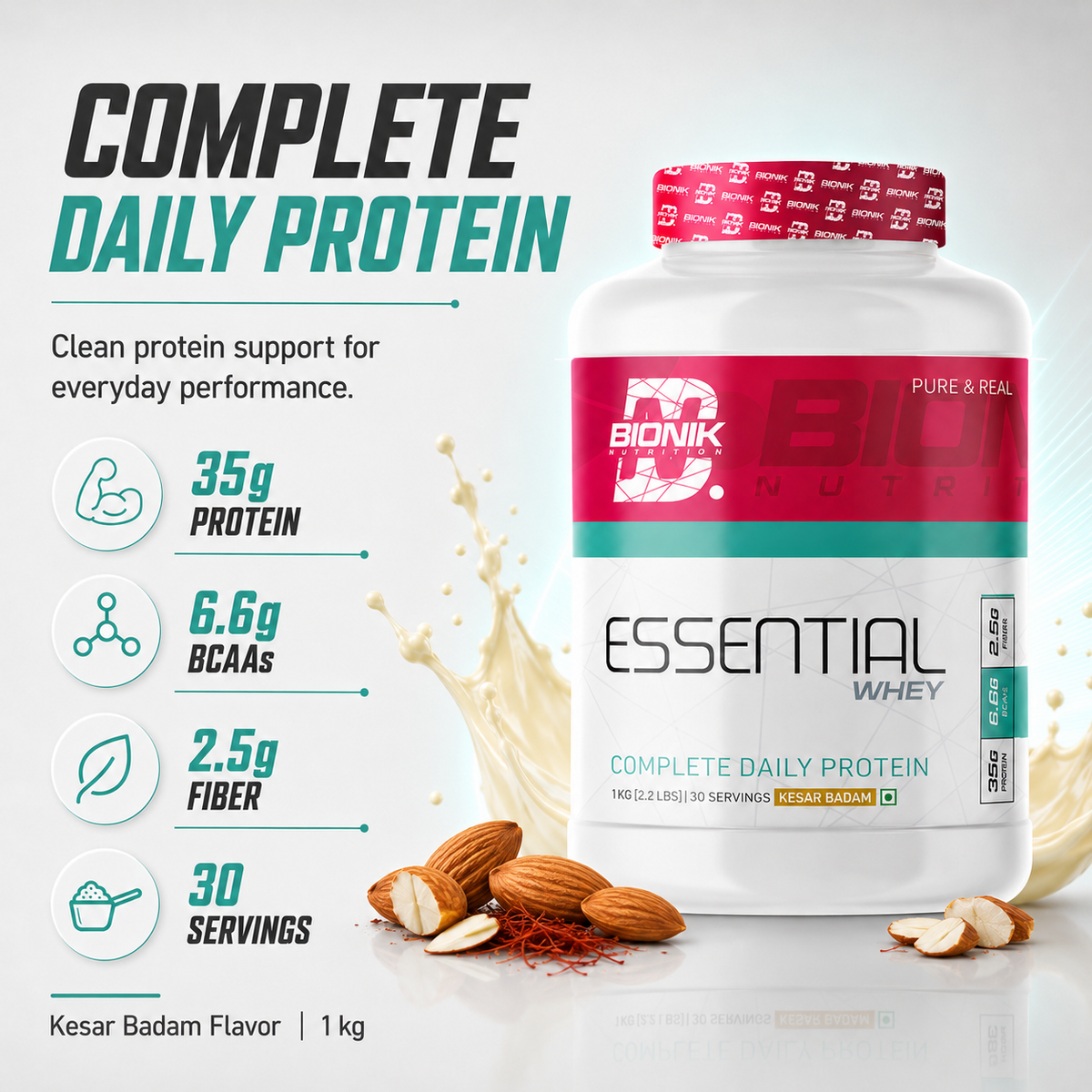 BIONIK NUTRITION Essential Whey Protein powder with fiber and glutamine in 1kg or 2kg packaging, protein supplement for muscle recovery.