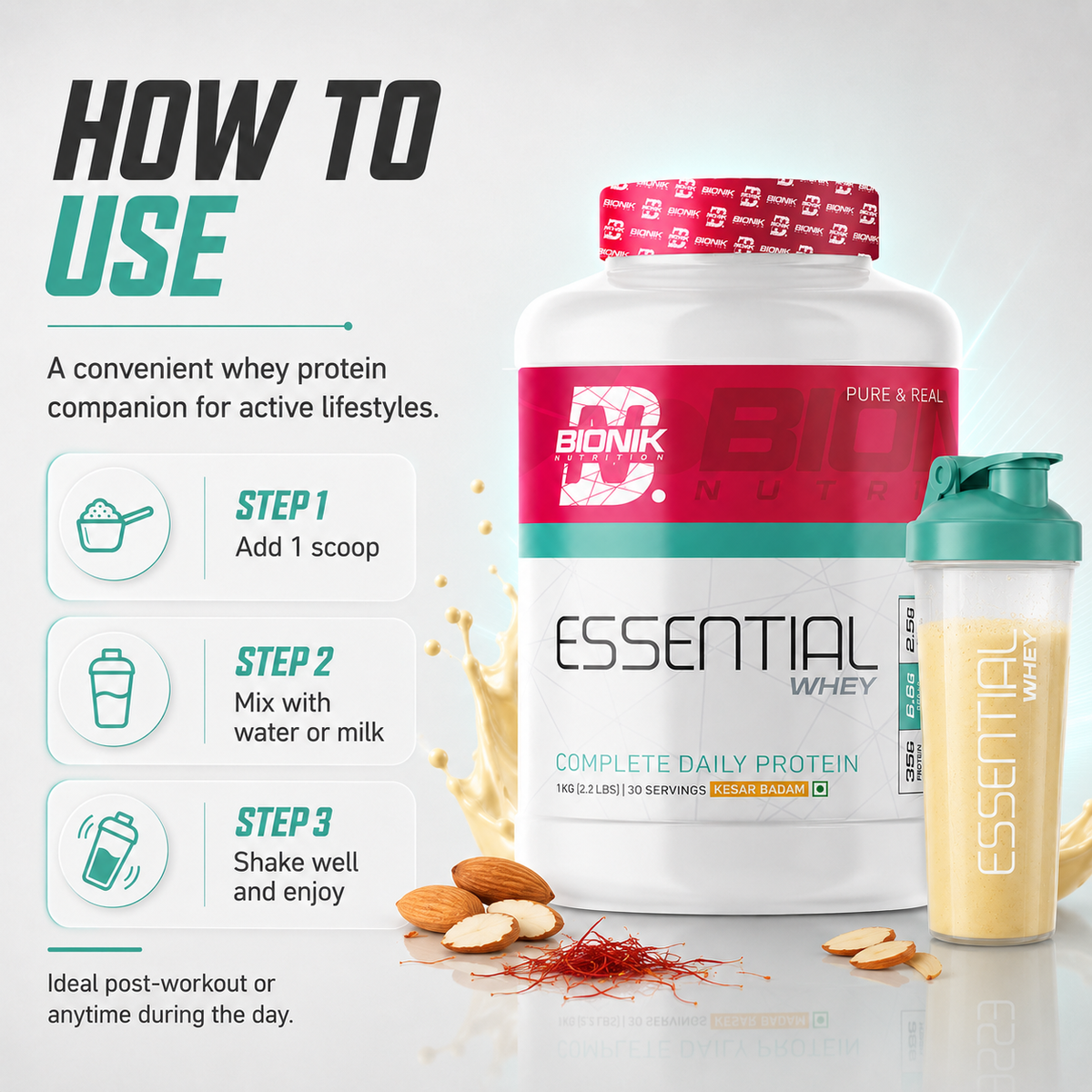 BIONIK NUTRITION Essential Whey Protein powder with fiber and glutamine, 1 kg or 2 kg container, for muscle recovery and nutrition.
