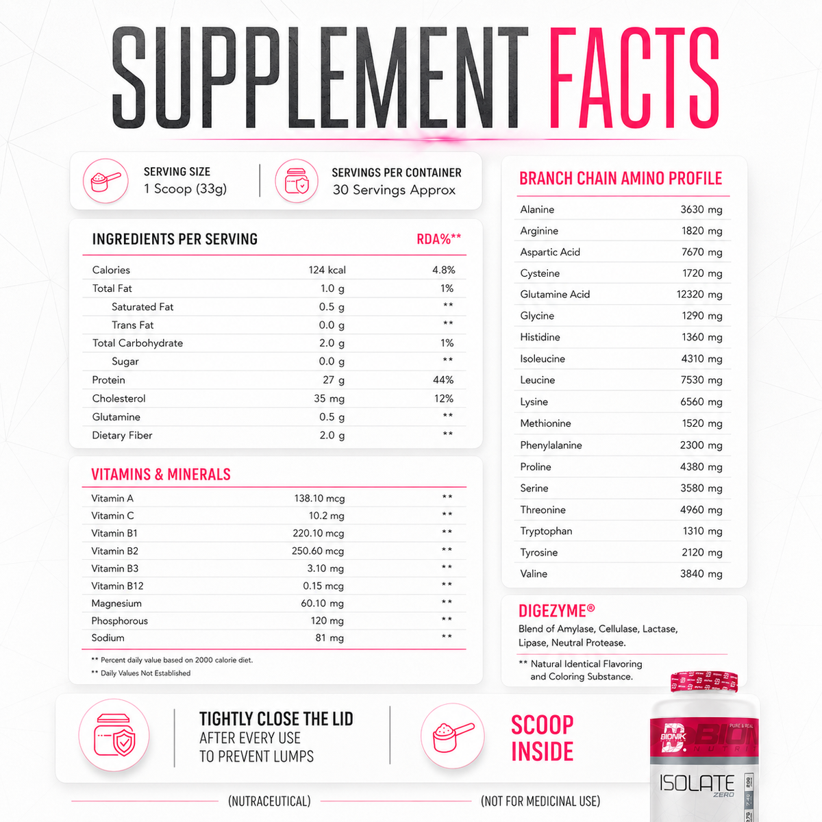 BIONIK NUTRITION Isolate Whey Protein powder container, 1 kg, showing the BIONIK NUTRITION brand label and product details.