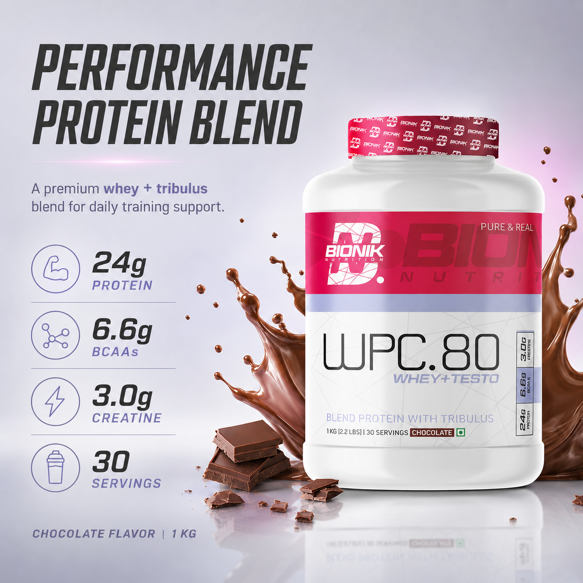 BIONIK NUTRITION WPC 80 Whey Protein Concentrate supplement jar with label showing whey protein, ashwagandha, and tribulus ingredients.