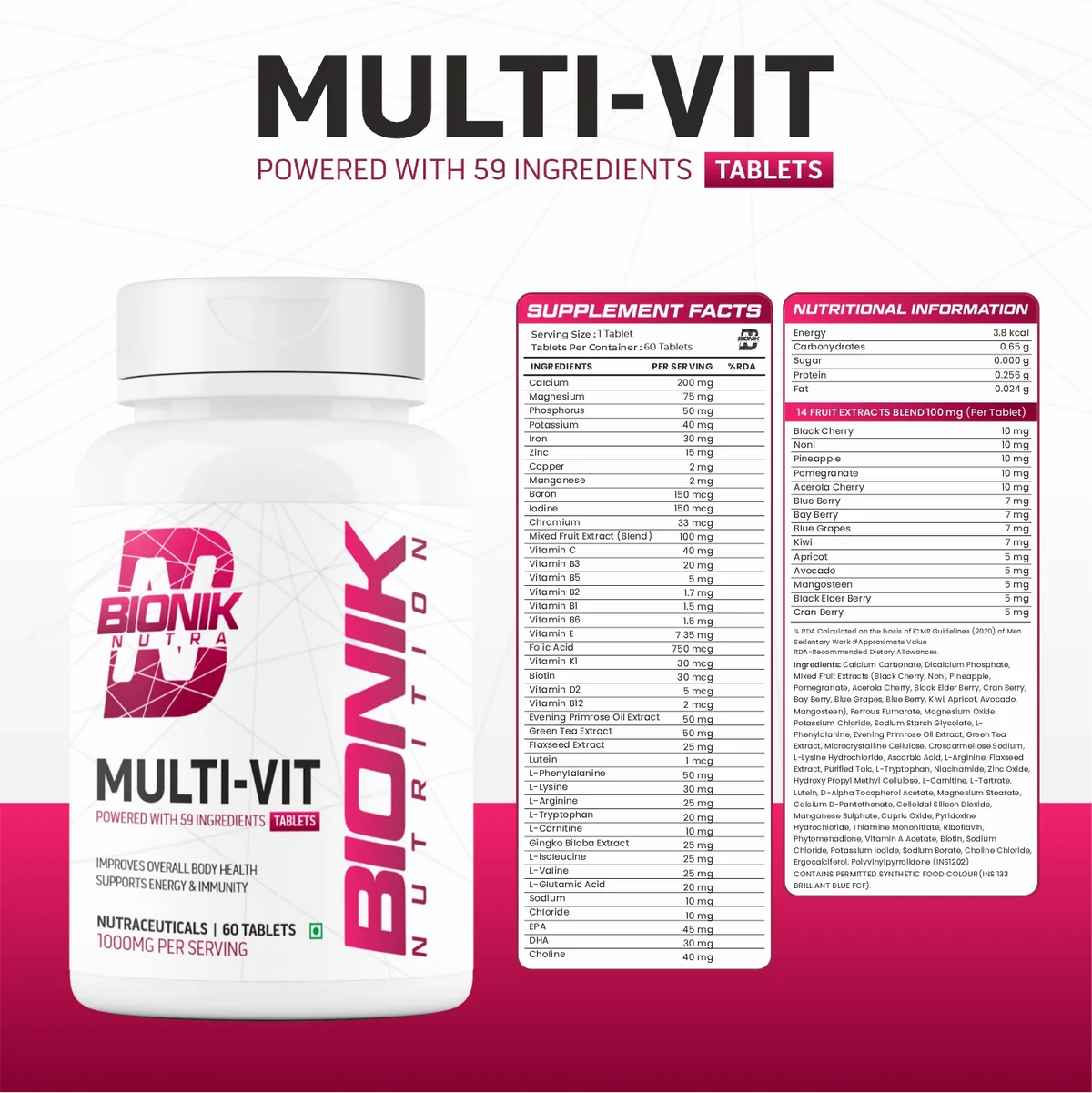 BIONIK NUTRITION Multi-Vit Multivitamin bottle with 60 tablets, showing colorful tablet packaging and label details.