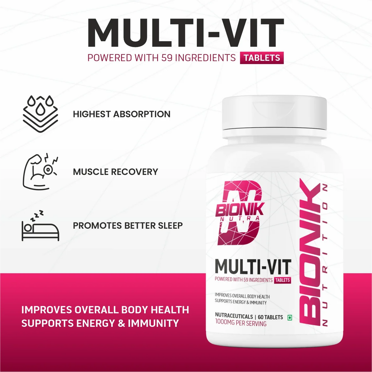 BIONIK NUTRITION Multi-Vit Multivitamin bottle with 60 tablets, showcasing colorful supplement packaging and tablets inside.