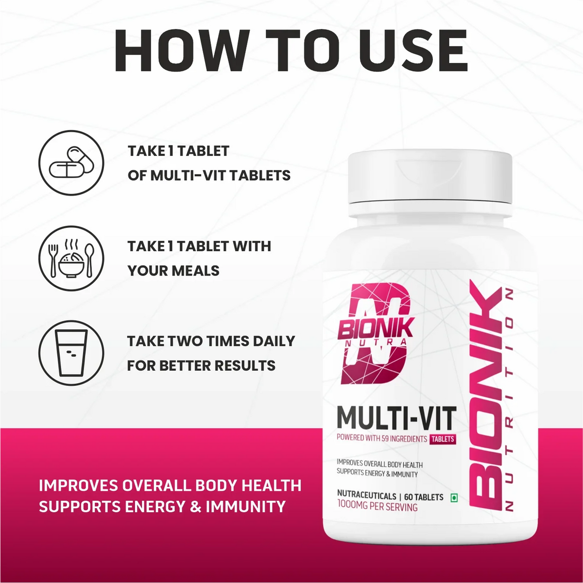 BIONIK NUTRITION Multi-Vit Multivitamin bottle with 60 tablets, showing colorful vitamin and mineral capsules inside.