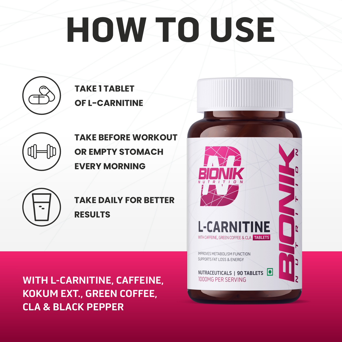 BIONIK NUTRITION L-Carnitine Tablets for weight management, showing the 60 tablet bottle with label and tablets inside.