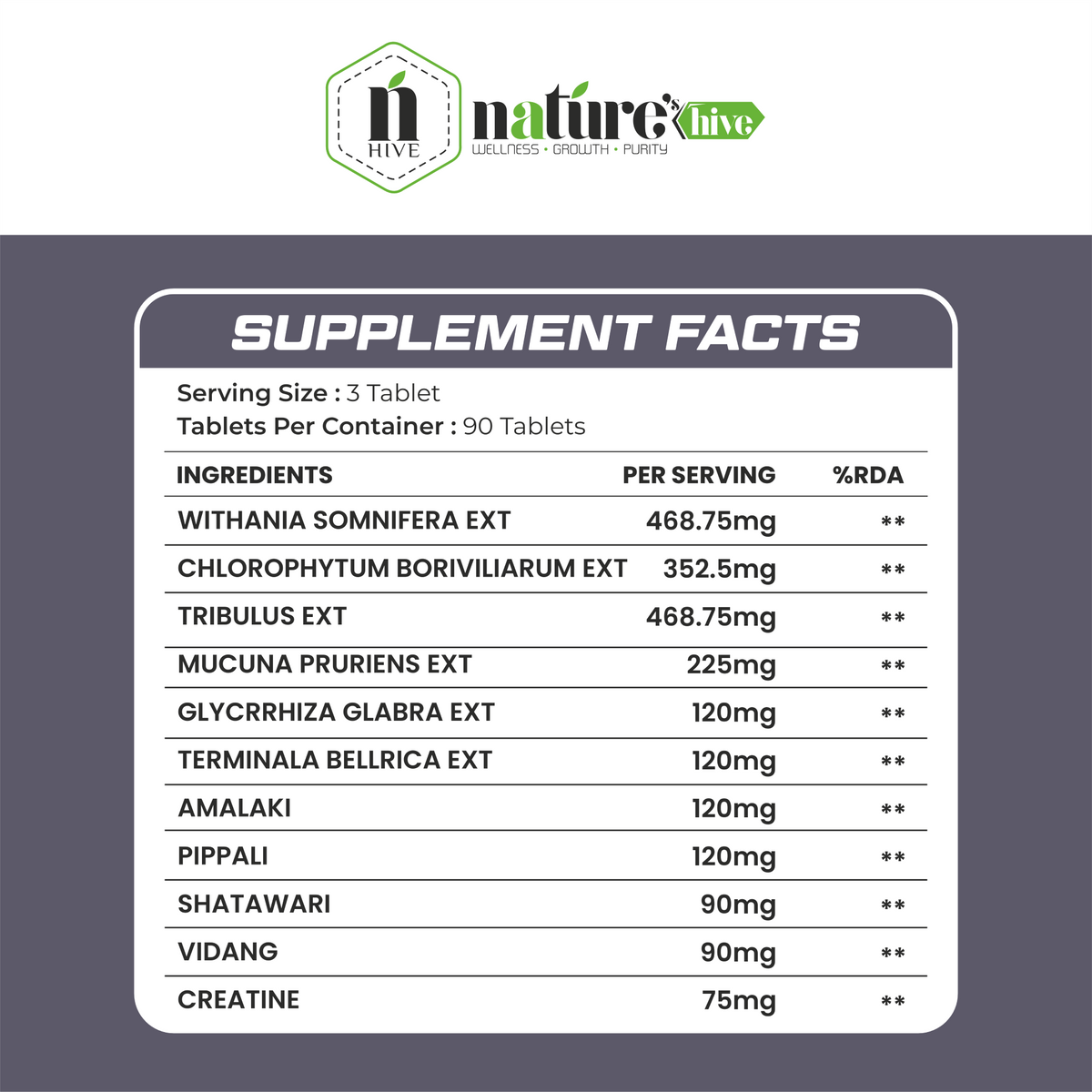 Nature's Hive We-Gain Tablets, 60 count, mass gainer supplement in blister pack showing tablets and packaging.