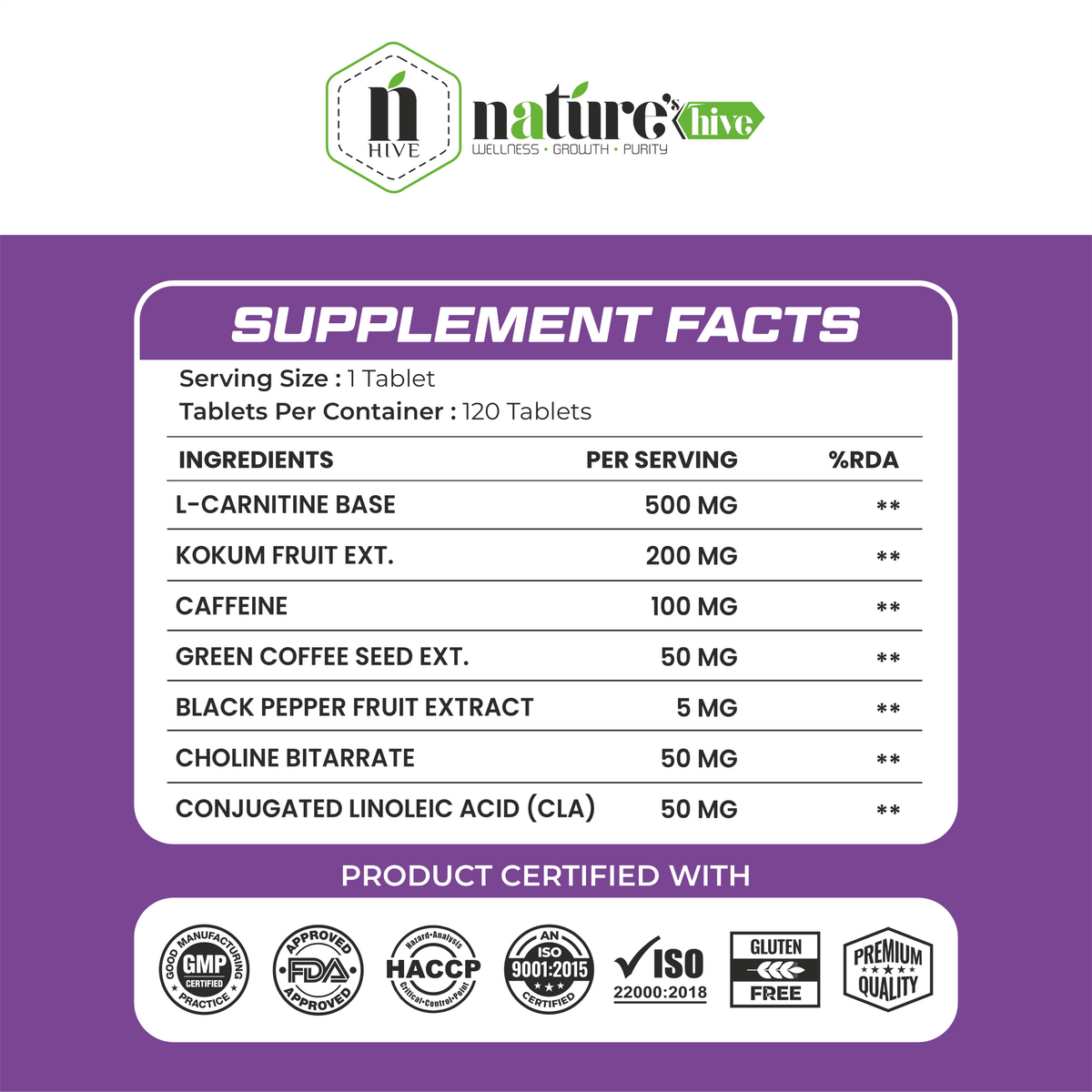 Nature's Hive Fat Burner Tablets, weight management supplement in a bottle with 60 tablets, natural ingredients for fat burning.