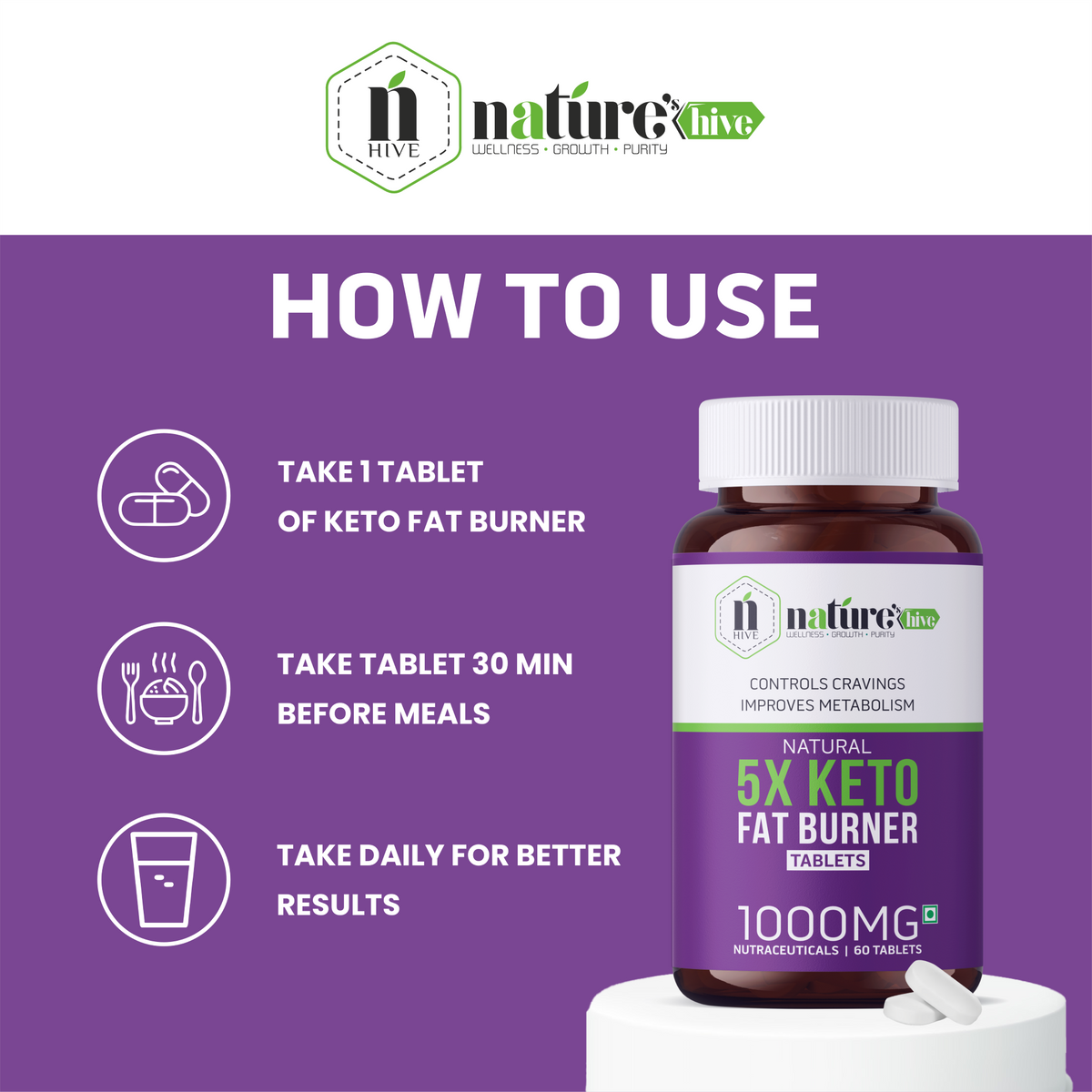 Nature's Hive Fat Burner Tablets, weight management supplement, 60 tablets, natural fat-burning supplement for weight loss.