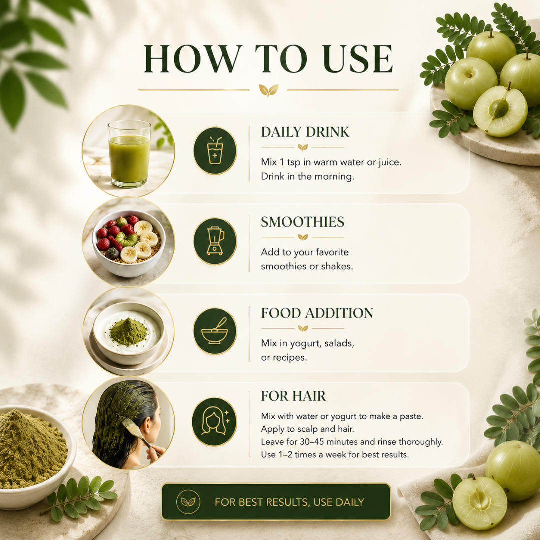 Organic Amla Powder from The Bharat Origin, 100g, showing fine green herbal powder in a clear container.