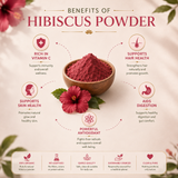 Organic herbal hibiscus powder by The Bharat Origin, 100g, in a clear jar showing vibrant red hibiscus flower petals.