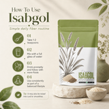 Organic herbal powder of Isabgol Psyllium Husk by The Bharat Origin, in a 100g package, showing the herbal powder in a clear container.