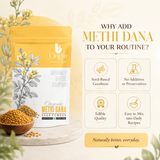 Organic Methi Dana Seed Powder by The Bharat Origin, 100g, showing the herbal powder in a clear container.