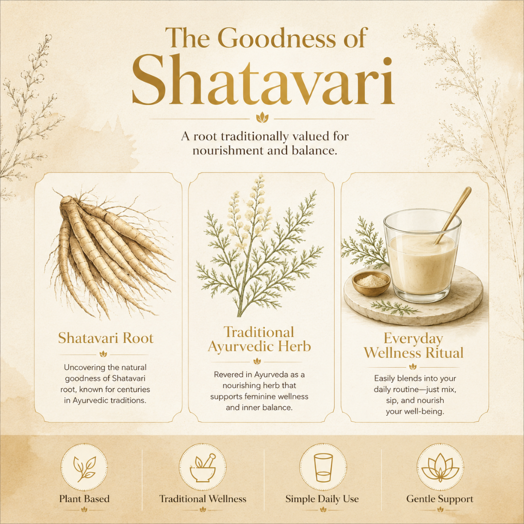 Organic Shatavari root powder by The Bharat Origin in a 100g package, showing fine herbal powder in a clear container.